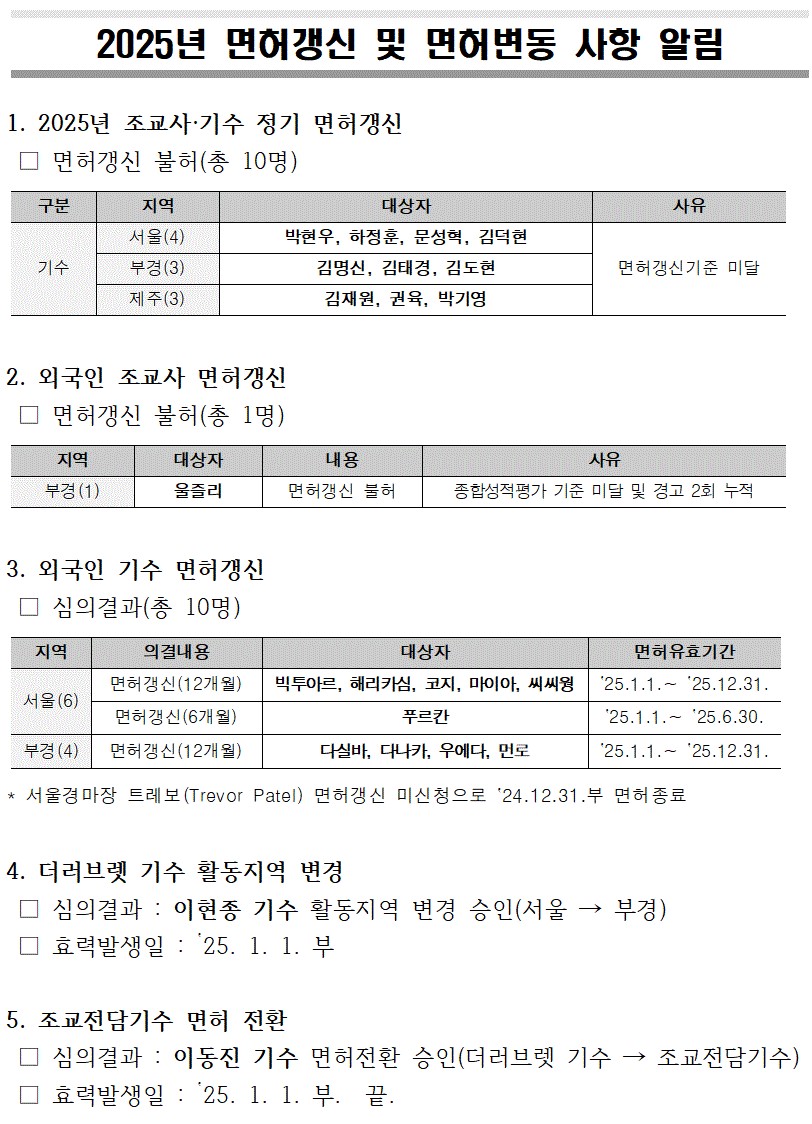 2025 면허갱신 및 면허변동 공지001.jpg
