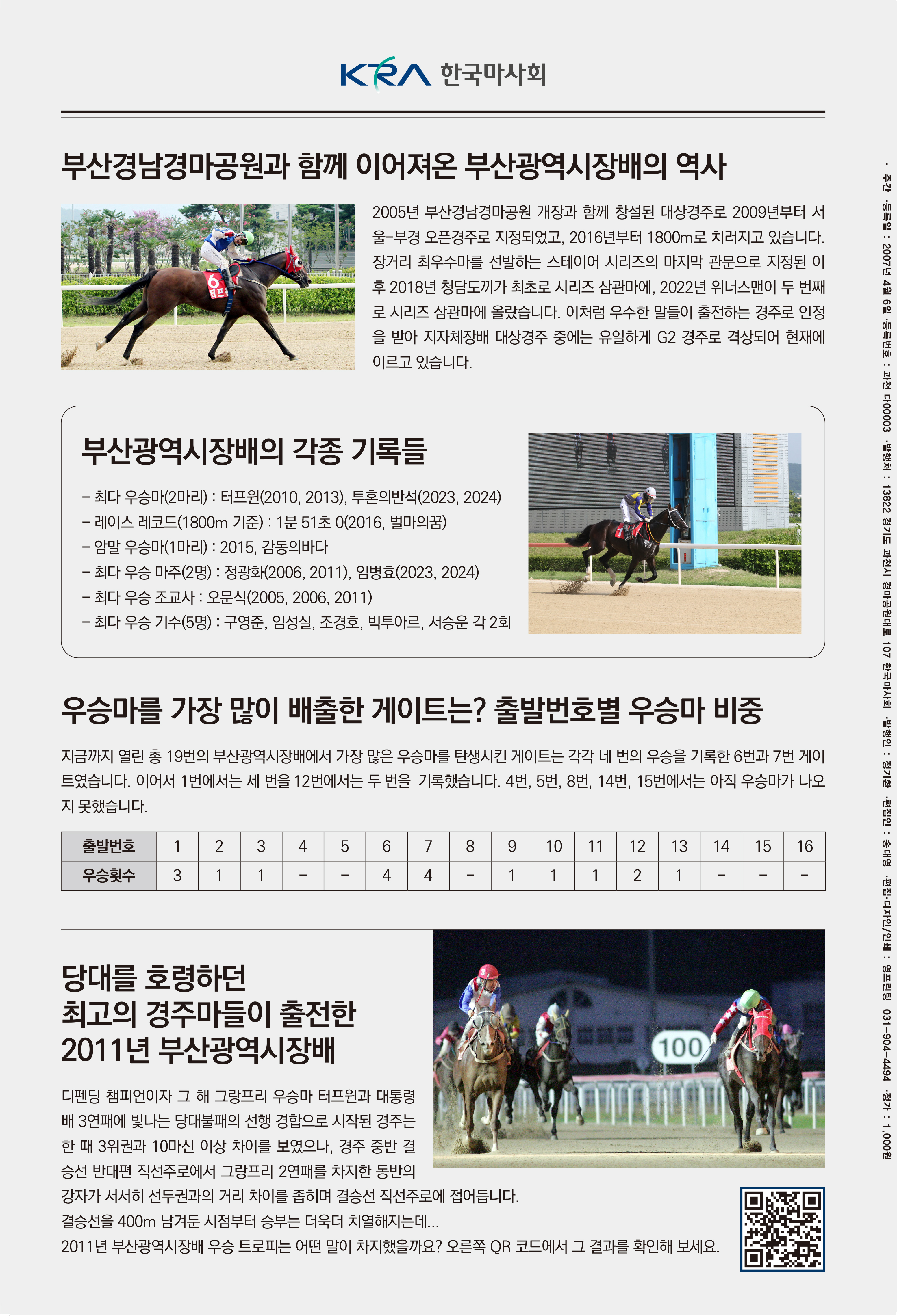 제20회 부산광역시장배(G2) 경주 소개자료
