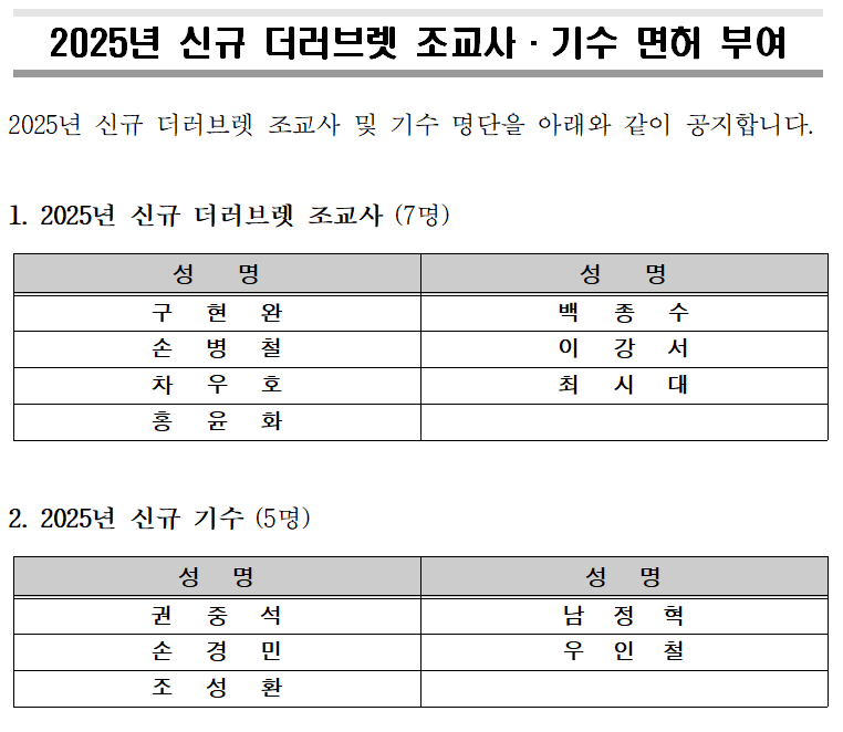 신규 명단.PNG