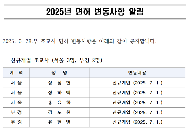 2025년 조교사 면허 변동사항 알림