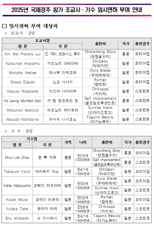캡처 공지.PNG