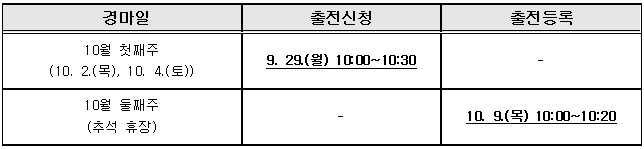 공지사항.PNG