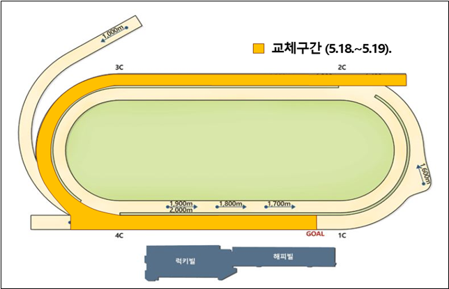 모래교체2026_1차.png