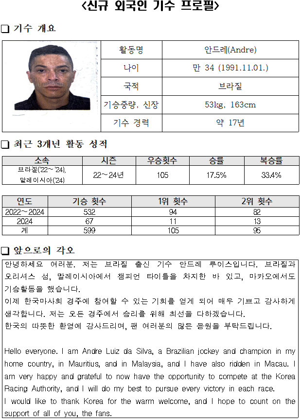 프로필 수정.PNG